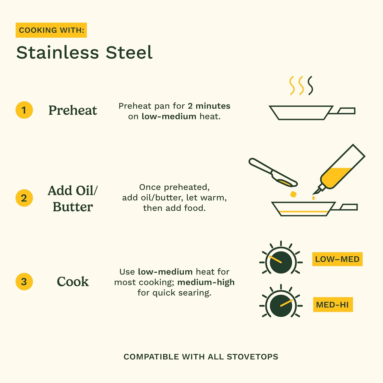 Cuisinart Chef’s Classic 11-Piece Stainless Steel Pots and Pans Set, Cookware Set Compatible with Induction, Electric, Gas Cooktops, Aluminum Core for Even Heat, Cool Grip Handles, Dishwasher Safe - Image 8