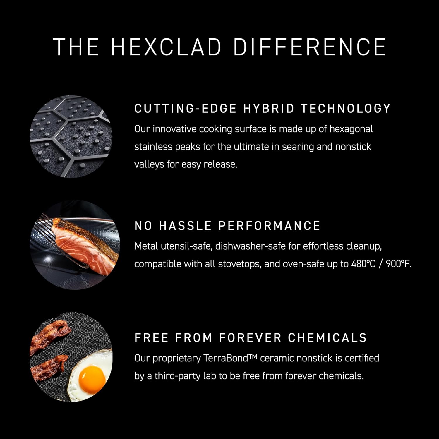 HexClad 6pc Hybrid Nonstick Frying Pans Set with Lids, 8, 10 & 12" Pans - Image 4